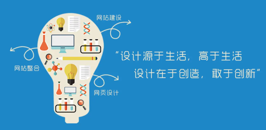 合肥网站建设